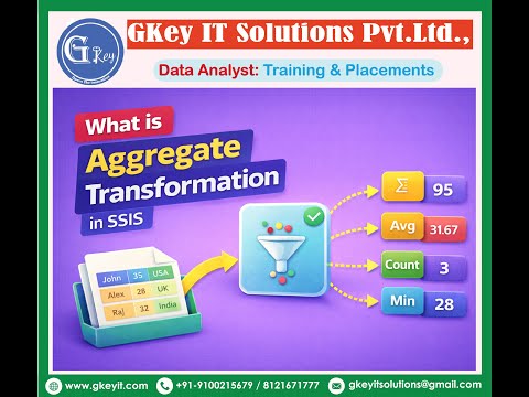Part-8: What is Aggregate Transformation in SSIS #sqlserver #ssis #database