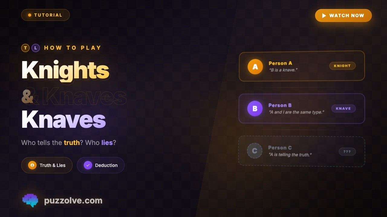 How to Play Knights & Knaves