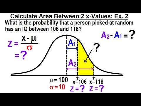 Statistics Ch 6 The Normal Probability Distribution 1 of 28 What is the Normal Probability Dist