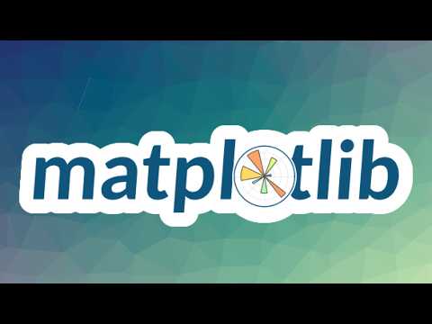 Matplotlib Made Interactive