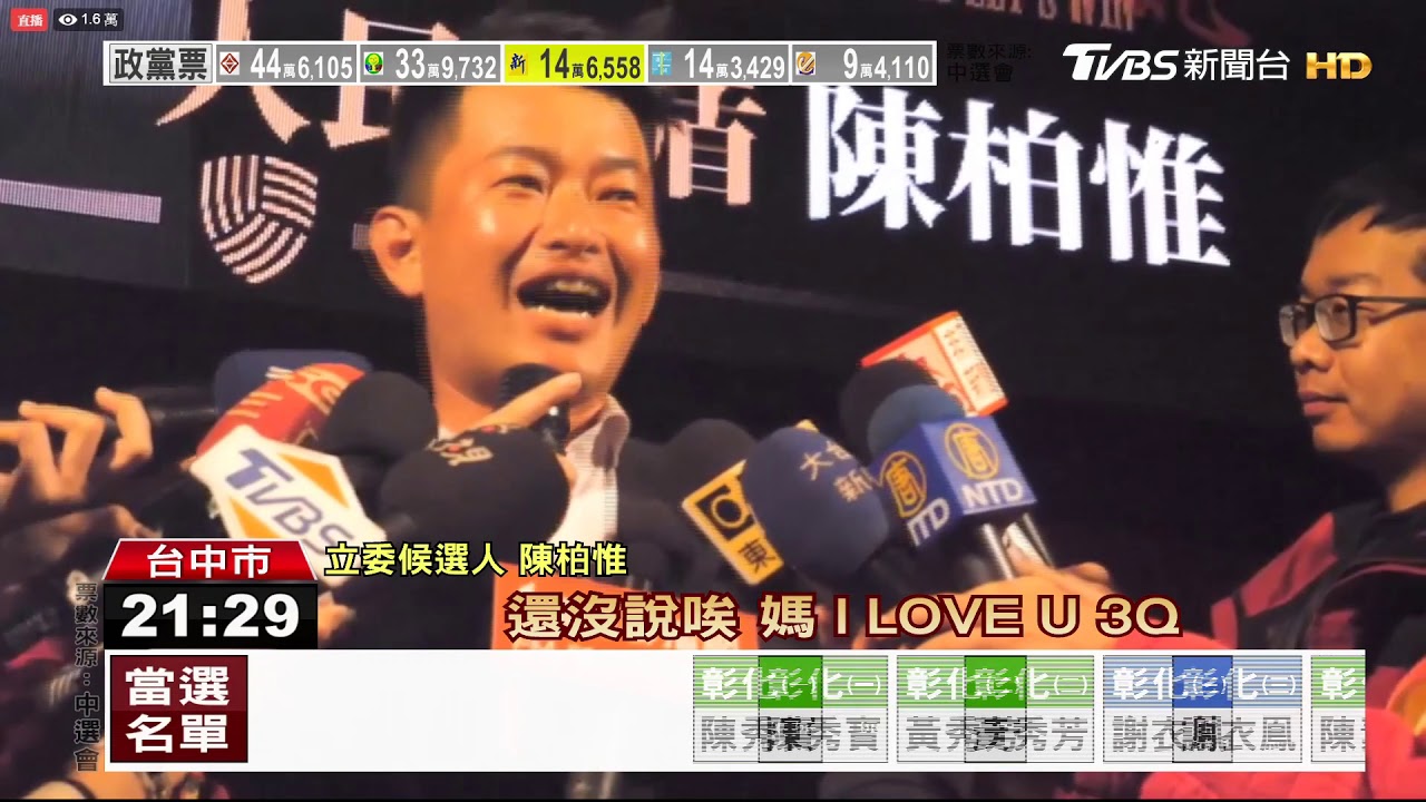 海線選戰大驚奇!3Q哥陳柏惟 打敗顏寬恒