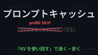 プロンプトキャッシュ(prompt caching)とは?KVキャッシュとprefillで安く速くなる理由を解説【根本解説】