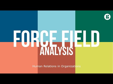 Human Relations Skills