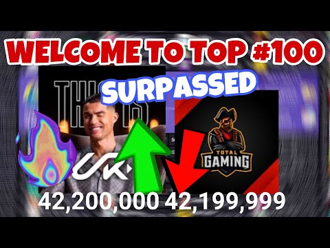 YouTube Thumbnail