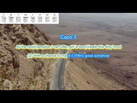 Thunder Road by Bruce Springsteen play along with scrolling guitar chords and lyrics