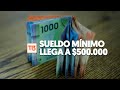 Último mes para ajustar el sueldo mínimo a 500 mil pesos