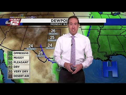 Justin's AM Update: October 12, 2020