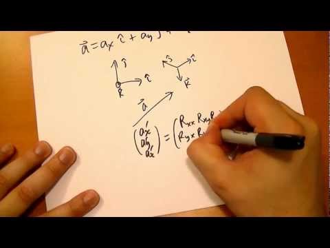 1 1 4 How Vectors Transform