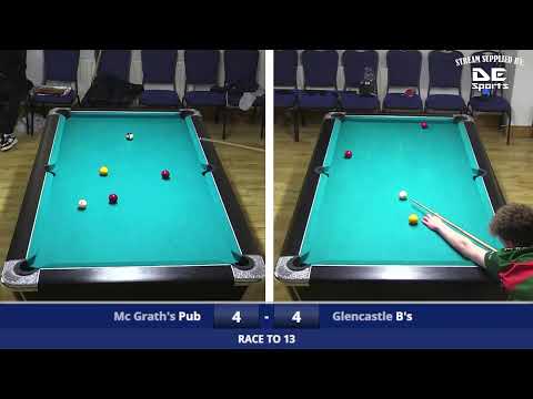 Erris Pool League 2026 Group Stage - Mc Grath's vs Glencastle B