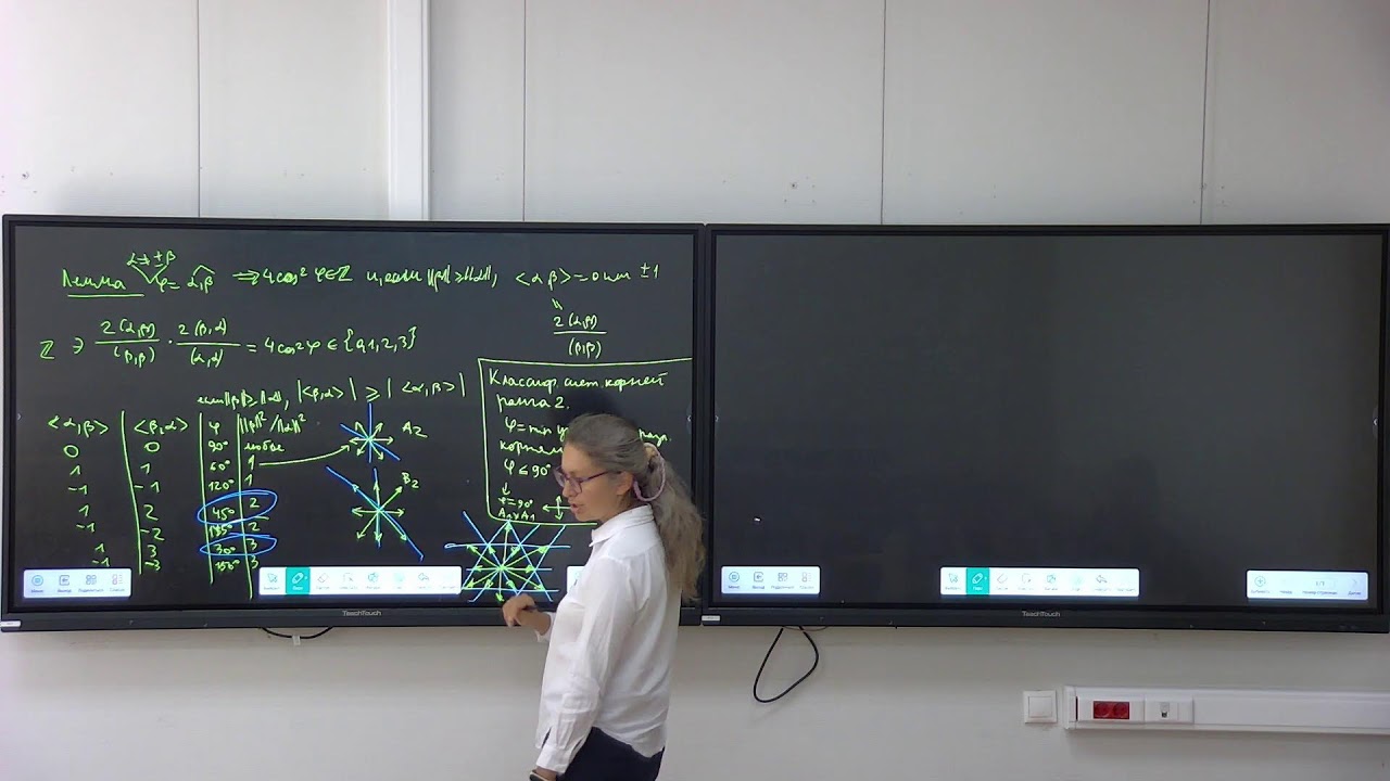 Root Systems and Their Applications. Lecture 1. K. Kuyumzhiyan