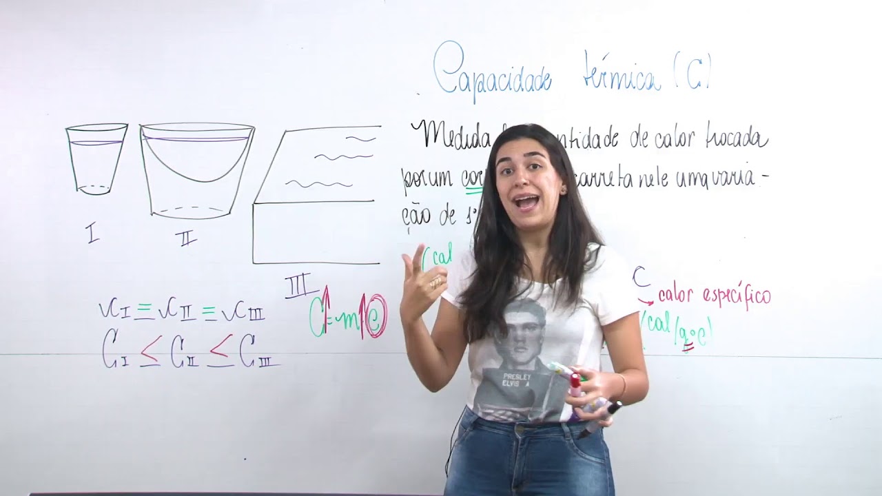 Calor Específico e Capacidade Térmica | Enem e Vestibulares | profa. Maria Vitória