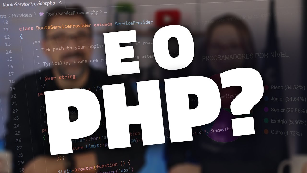 TUDO SOBRE PHP EM 2023!