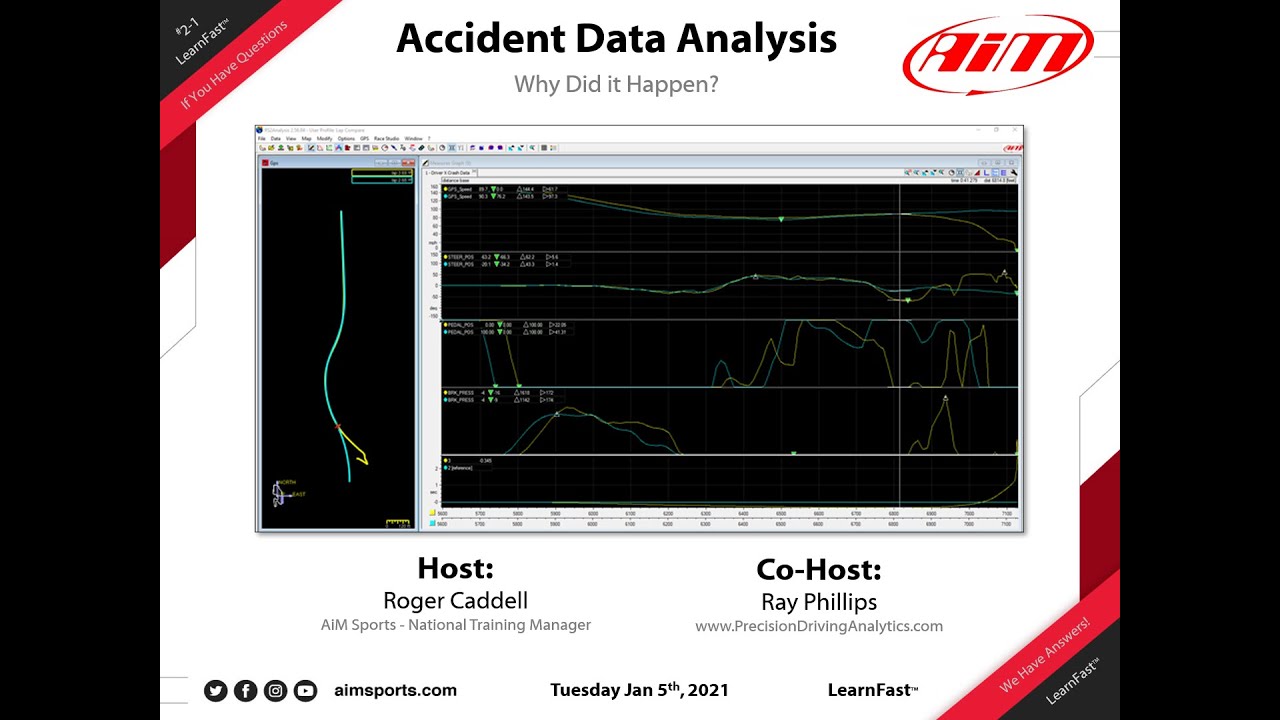 2-1 Accident Data Analysis - Live Webinar with Ray Phillips - 1/5/2021