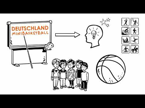DBB-Projekt Minitrainer*in-Zertifikat im Rahmen TrainerIn SportDeutschland