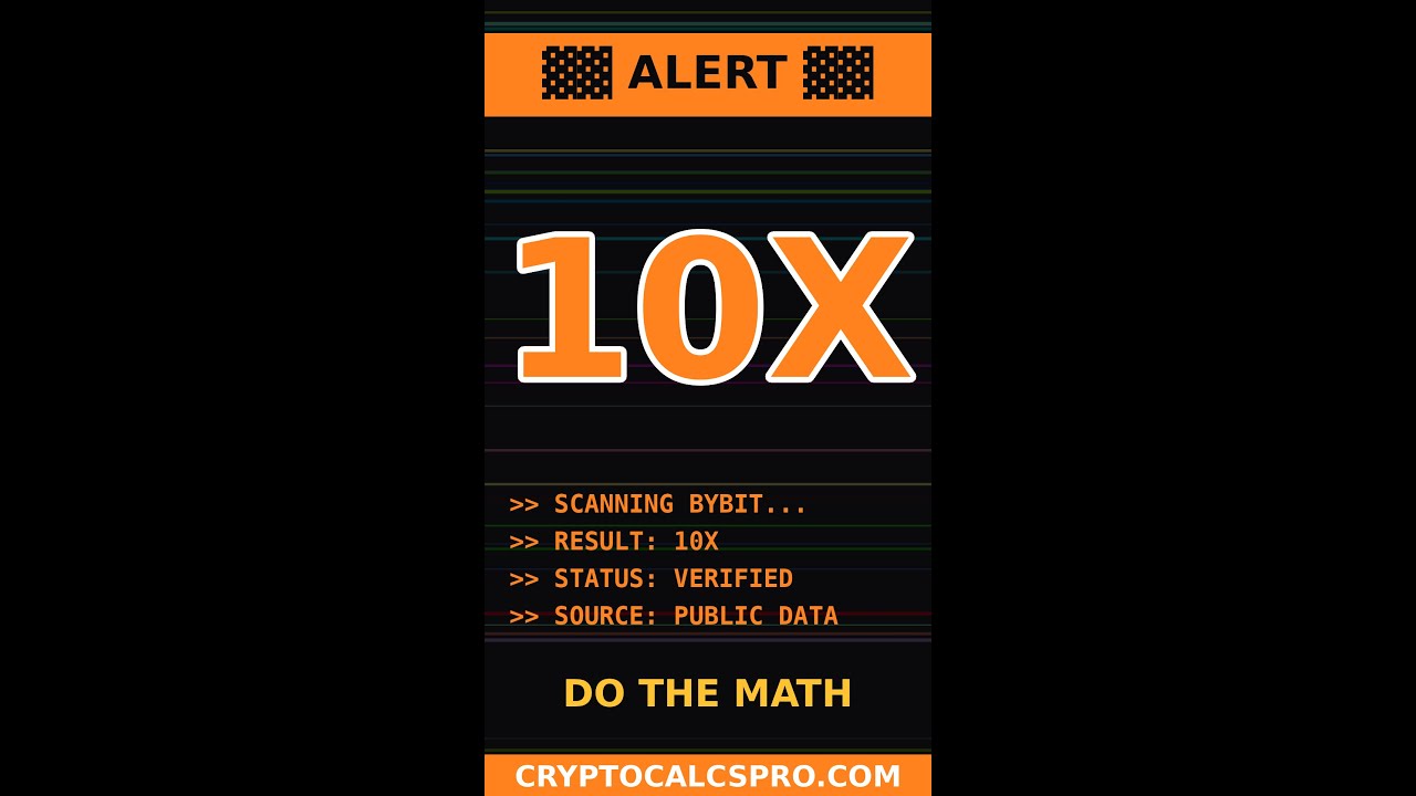 Bybit 10x vs 50x — ETH Liquidation Math