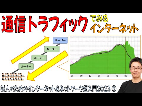 Mit eurem Mac könnt ihr direkt selbst schauen, welcher WLAN-Kanal sich am besten eignet.