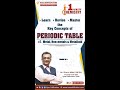 Metal Non Metals Metalloid 1Minute Chemistry SM Sir IIT JEE NEET SHORTS YTSHORTS
