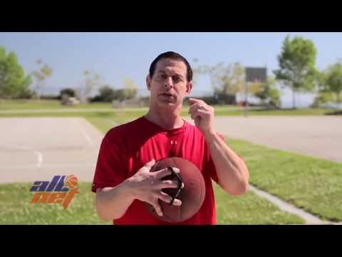 Muscle Memory and why its important to improve you basketball shot. AllNet Shooting Device -