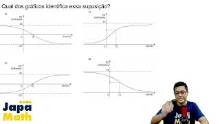 Prova Resolvida AFA(2026 - 2027) - Matemática - Questão 26