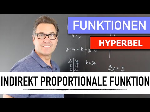 What is an inversely proportional function? | Proportionality factor | Reciprocal | Hyperbola