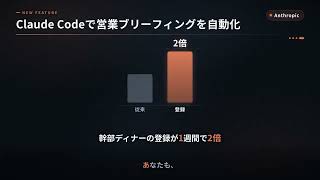 今日のAIニュース｜Claude Codeで営業を自動化・ChatGPT Workが音声操作に