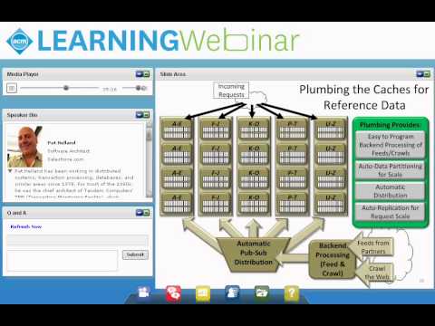 "Condos and Clouds: Patterns in SaaS Applications," Pat Helland