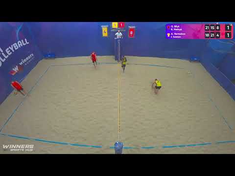 21:35 O. Bilyk / R. Melnyk - A. Yermakov / I. Ivanov 14.09.2022 | Winners Beach Volleyball