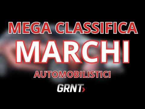 What's the best car brand? GRNT's mega ranking