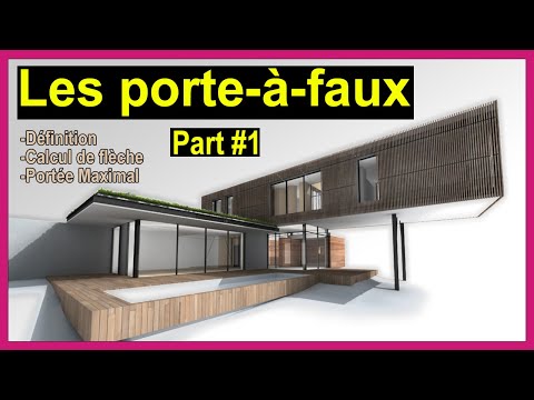 Overhangs (Calculation of maximum deflection of a beam)