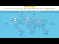 WILMAR INTERNATIONAL LIMITED Company Profile And Tech Intelligence Report 2018
