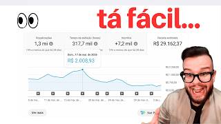 mostrei como criar e monetizar um canal dark gringo no youtube e fazer R$30.000/mês em 2026