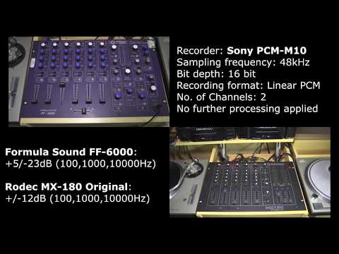 Zitro: Formula Sound FF-6000 vs Rodec MX-180 Original comparison/comparativa