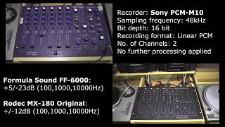Video thumbnail for Zitro: Formula Sound FF-6000 vs Rodec MX-180 Original comparison/comparativa by Zitro ZTR