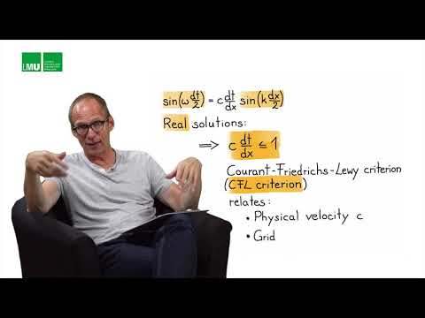 Von Neumann analysis: derivation of the CFL criterion