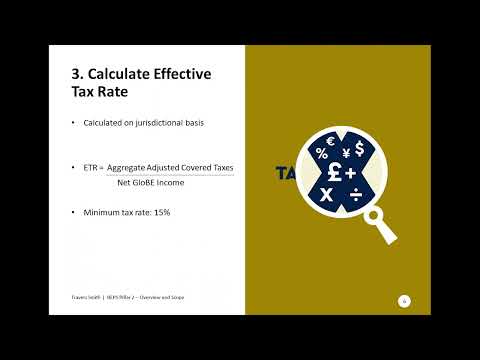 BEPS Pillar Two GloBE Rules - Overview