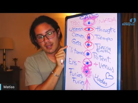 Day 257 Edición en Español - FURIA - Spanish edit- Matias De Stefano