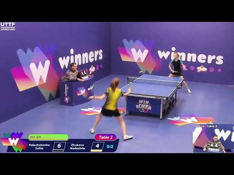 Winners League  13.02.21  Palazhchenko Iuliia - Zhukova Nadezhda  19:00