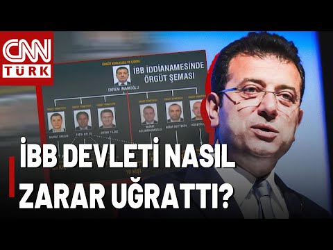 From Who Did the Istanbul Metropolitan Municipality Receive Money Abroad? What is the "System" in...