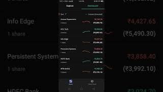 Live Portfolio in Groww App | 18/February/2022 | Portfolio Status | Portfolio Review | Stock Market 