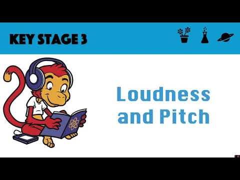 Loudness and Pitch