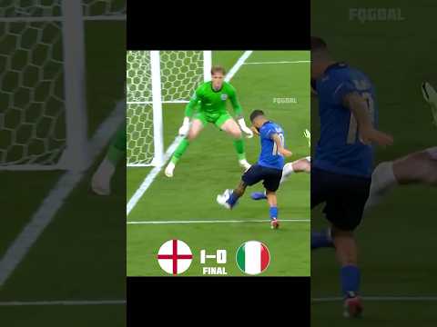 Italy England Euro 2020