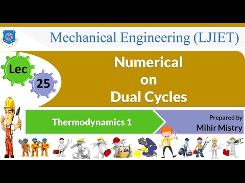 L 01 Basic Terms | Thermodynamics 1 | Mechanical