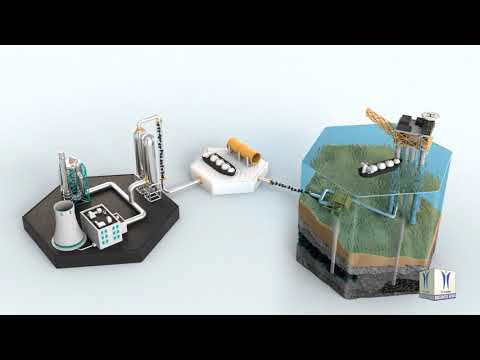 Maersk Drilling joins Danish Offshore CO2 Storage Consortium