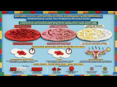 Lochia — video thumbnail