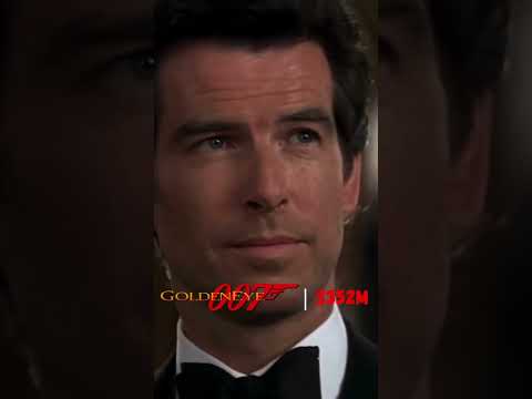 HIGHEST GROSSING MOVIES OF THE YEAR | 1995