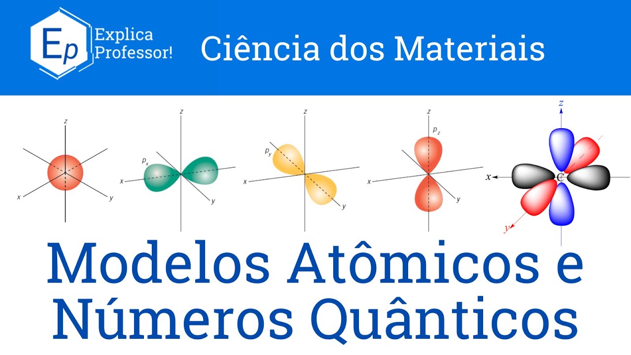 Aula 04 - Modelos Atômicos e Números Quânticos