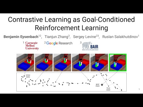 Contrastive Learning as Goal-Conditioned Reinforcement Learning