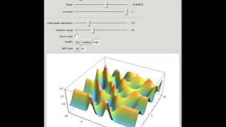Nonlinear Wave Equation Explorer