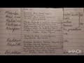 Psalm 145 Kadavule Arase