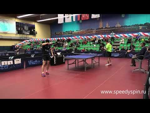 Gacina - Gladishev.Russian Premier League.Play-off 2019.FHD